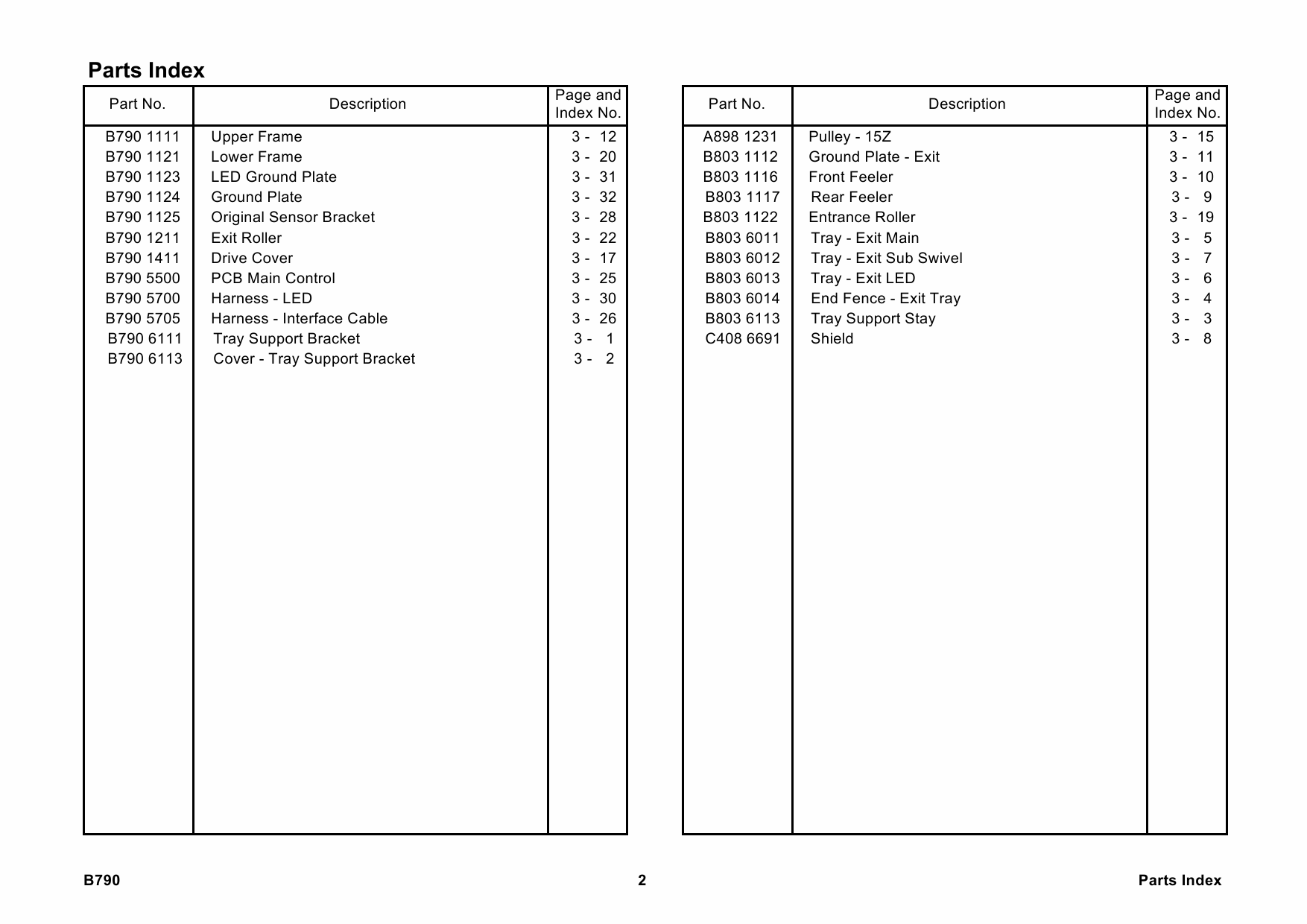 RICOH Options B791 INTERNAL-SHIFT-TRAY-SH3000 Parts Catalog PDF download-6